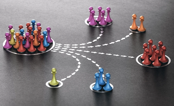 Strateji ve Planlama